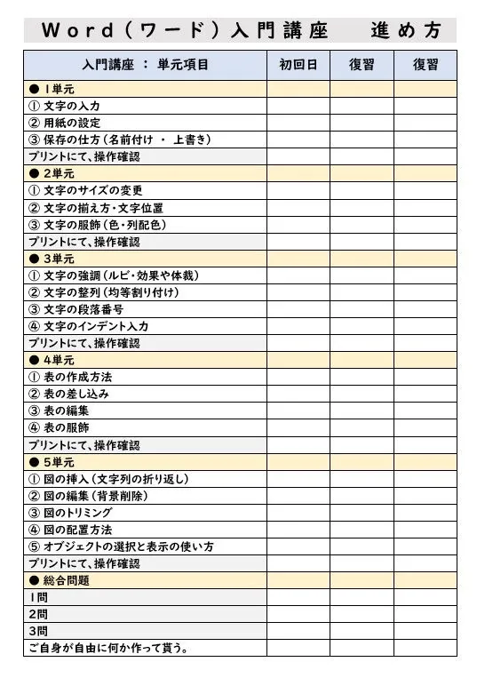 文章やポスター、チラシ、ポップなどなど作成をしたい方