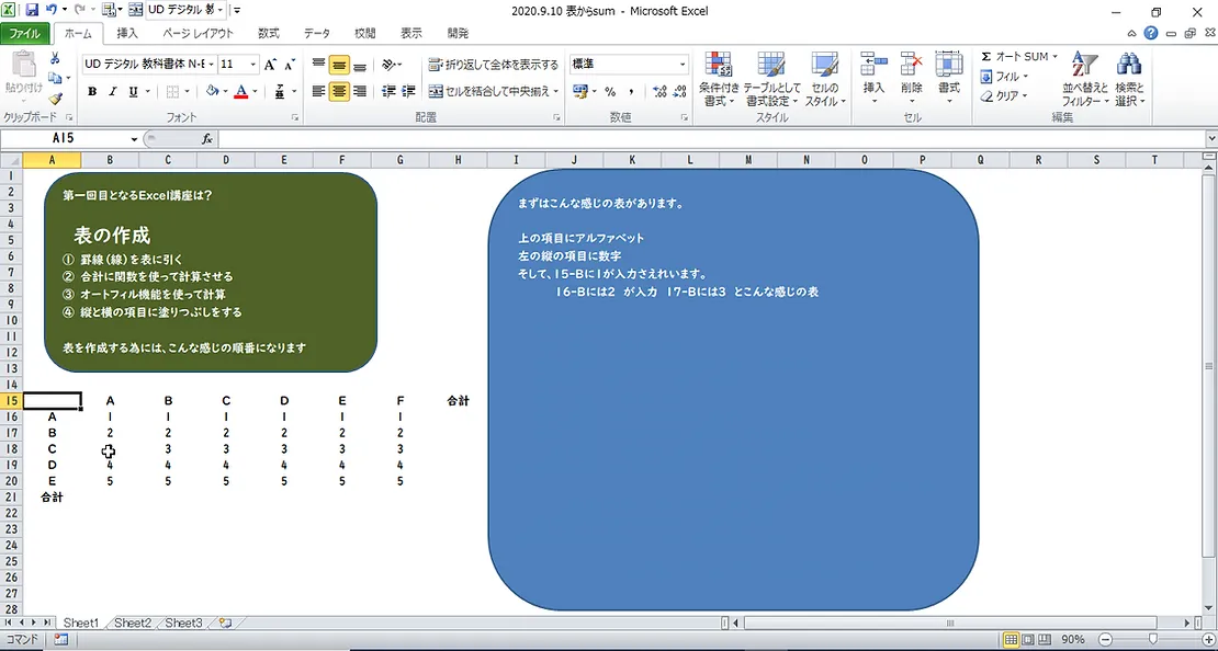 今日は、Ｅｘｃｅｌで表の作成方法と、関数（ＳＵＭ）とオートフィル機能の紹介を致します。